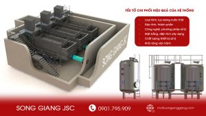 Xử lý nước thải tại quận 6