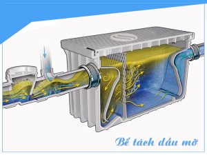 Bể tách dầu mỡ - Cấu tạo và phân loại