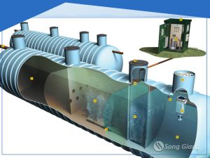 Tính chất nước thải sinh hoạt và các cách xử lý